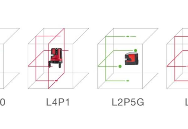 Lasery Leica Lino přehled_2020