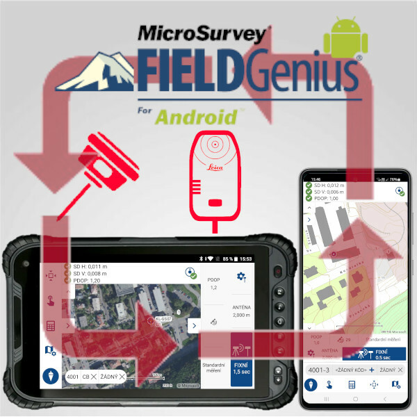 FieldGenius pro Android - roční softwarová údržba